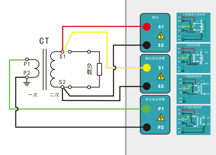電阻、勵(lì)磁或變比試驗(yàn)接線圖