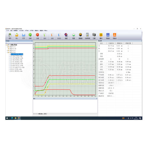 特性測(cè)試界面